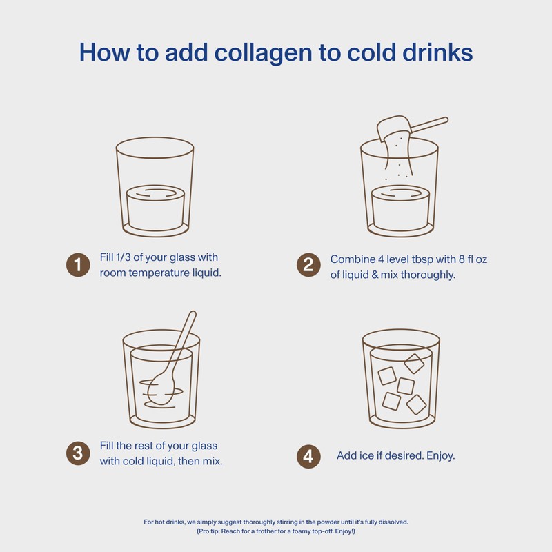 Vital Proteins Collagen Peptides Advanced, Hydrolyzed Peptides with Hyaluronic Acid