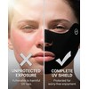 UEAVOID Sun Protection Mask, Pack of 2, UPF50+ UV Protection