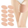 Brrnoo Thigh Friction Pad, Anti Chafing Sticker Paste Inner Thigh