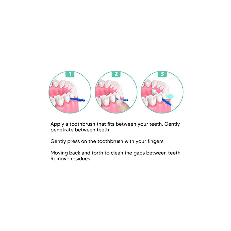 Jiawu Cepillo Interdental, 200 Cepillos Dentales de Silicona Suave para