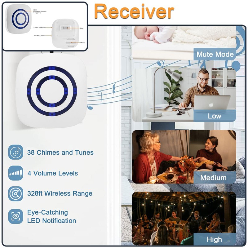 Motion Sensor Doorbell Entry Alert Door Chime for Business/Store Office