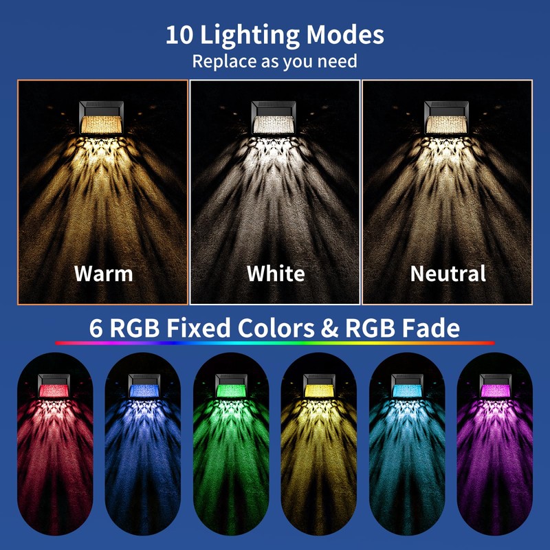 Tadyreal Solar Fence Lights Outdoor Waterproof IP65, 10 Lighting Modes