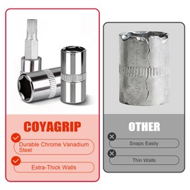 COYAGRIP 46PCS Socket Ratchet Wrench Set, 1/4 Inch Drive Small Tool Set with Screwdriver Bit Sockets Extension Bar and Storage Case, Metric Socket Set for Car Repair and Home Use