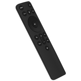 PERFASCIN Replacement Remote ND21-H Fit for Vizio Soundbar HOME Theater System SB2020n-J6 SB2021n-J6 SB3621n-H8 V20-J8 V20x-J8 V21d-J8 V21d-J8 V21d-J8B-RB V21-H8 V21t-J8 V21x-J8