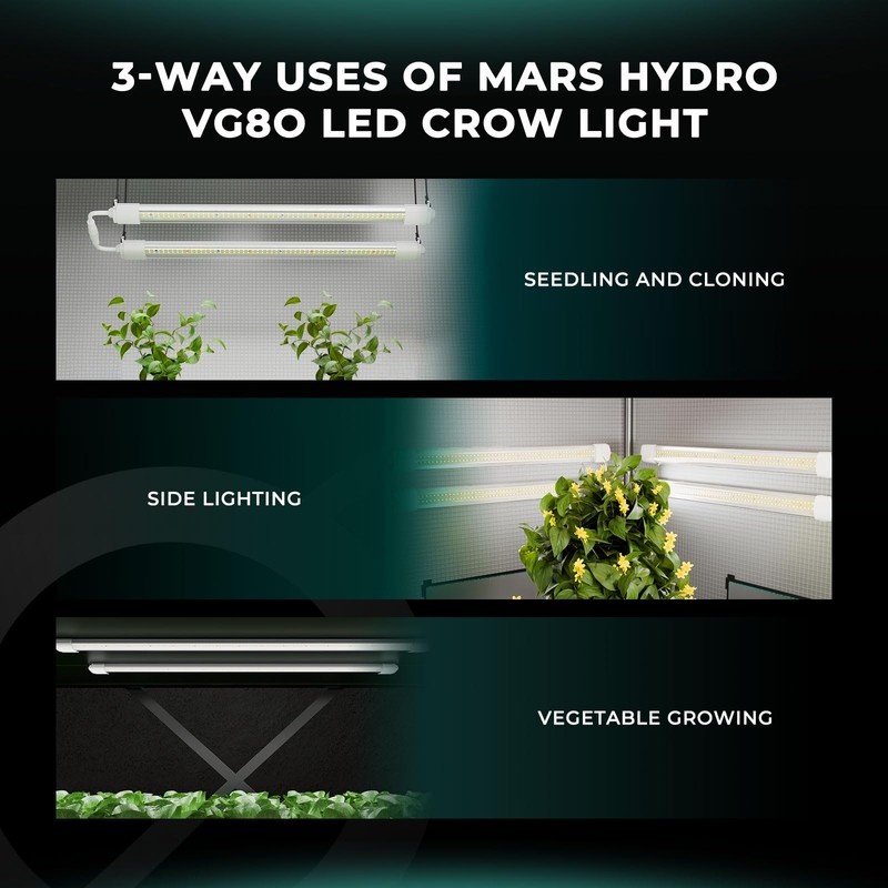 MARS HYDRO VG80, 4ft Led Grow Lights for Indoor Plants,