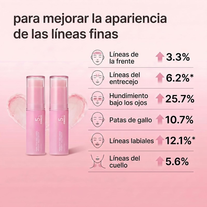 Bálsamo en Barra PDRN con Colágeno y Volufiline para Rostro,