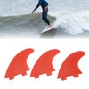 Surfboard Fins, 3Pcs FCS G5 Style Fiberglass Reinforced Stable Thruster