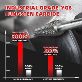 EZARC Tungsten Carbide Rotary Burr Bit, SL-5 Taper Shape Radius End Double Cut Carbide Burr 1/4" Shank Die Grinder Cutting Burrs Bit for Metal Working & Sturdy Storage Case