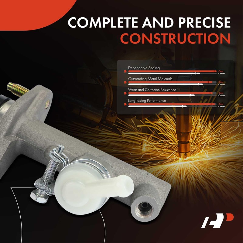 A-Premium Clutch Master Cylinder Without Reservoir Compatible with Mitsubishi Eclipse