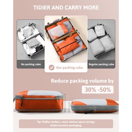 Meowoo Compression Packing Cubes Travel Organizer 7 Set, Ripstop Mesh Travel Organizers for Luggage Multi-Functional Ultralight Expandable Packing Cubes for Carry-on Luggage, Travel, Backpack