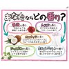 Scent of my laundry Jasmine Refill [Non silicon softener] 480ml
