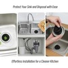 3 Pcs Garbage Disposal Splash Guard Set – Includes 2