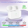 AKYHHE Replacement Wireless Charging Case Compatible with Air Pods Pro