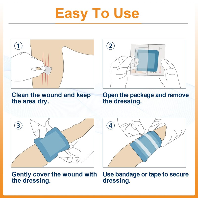 Carbou 4"x 4" Super Absorbent Wound Dressing Pads, 20 Individual
