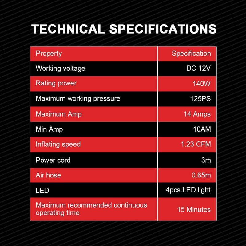 DNA Motoring 12 V 125 PSI LED Flash Light Air