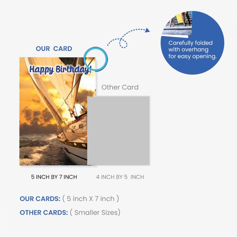 Happy Birthday Sailboat Greeting Card – with sailboat & sunset