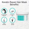 Keratine Professional Smoothing Sulphate Free Shampoo+Mask+S