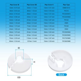 PATIKIL Water Pipe Cover Decoration Fit 0.63"/16mm, 6Pcs Flange Water Pipe PP Plastic Escutcheon Plate Collar Drain Line Cover Radiator for Wall Pipe Tube Decor, White