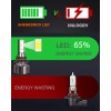 SHENKENUO 9005 H11 Hi/Lo LED Headlight Bulbs For Peterbilt 388