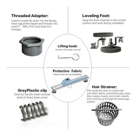 Neodrain 32-Inch Linear Shower Drain with Tile Insert Grate,Brushed 304 Stainless Steel Rectangle Shower Floor Drain, Linear Drain with Leveling Feet, Hair Strainer