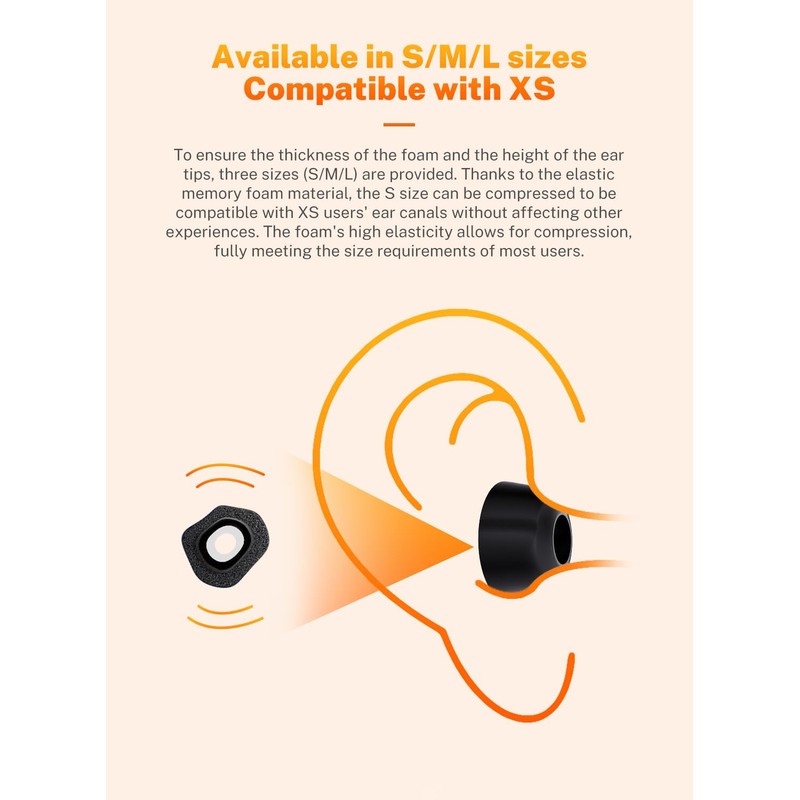 [SML-3 Pairs] KBEAR Memory Foam Replacement Ear Tips for AirPods