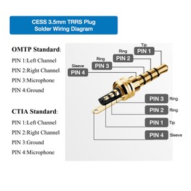 CESS TRRS 4 Pole Stereo Male Plug 3.5mm Solder Type, Gold-Plated, Black Metal Housing, Perfect Replacement for Headphones, Earphones, Microphones (2 Pack)