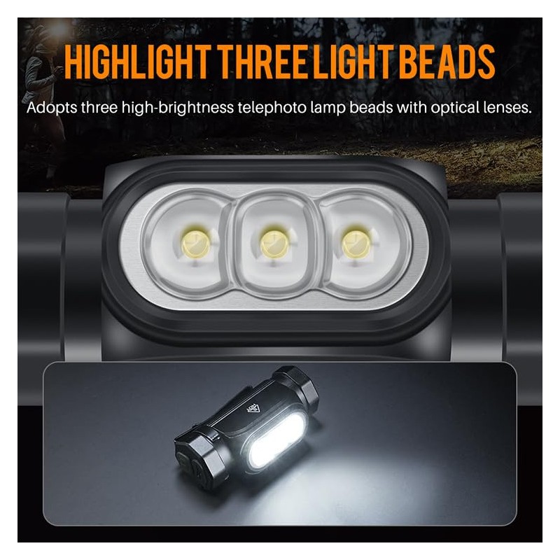 Vortex HP130 3 LED EDC Adjustable Headlamp Magnetic End Dimmable