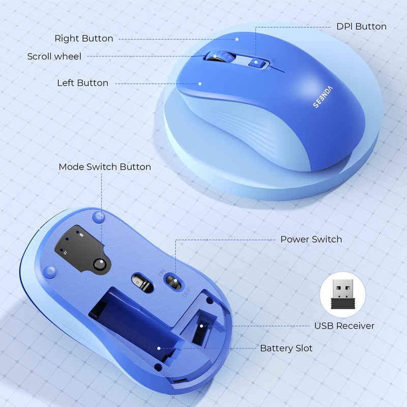 seenda Wireless Mouse, Bluetooth Mouse for Laptop - Dual Mode
