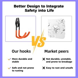 Rlipily 24 Pack Garage Hooks Steel Heavy Duty Garage Storage Hooks Utility Steel Wall Mount Garage Hanger&Organizer for Bikes,Garden Tools, Ladders, Bulk Items，Ropes and More Equipment