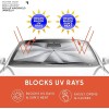 Sharper Image BrellaShade Pop-Open Windshield Umbrella Sunshade Car UV Reflector