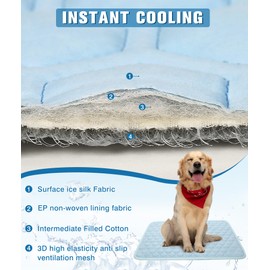 Mojonnie Dog Cooling Mat for Summer Self-Cooling Mat for Dogs & Cats Summer Cooler Outdoor Dog Cool Pad Washable, Portable & Non-Toxic, High-Tech Fabric Crates, Beds, Cars (23"x17.5", Small)