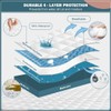 Family Bedding Single Bed Quilted Fitted Mattress Pad - Waterproof