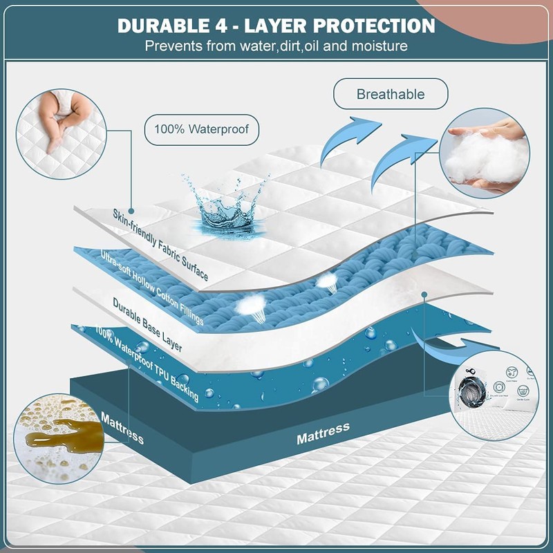 Family Bedding Single Bed Quilted Fitted Mattress Pad - Waterproof