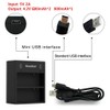 Kastar Dual USB Charger for GoPro AHDBT-201, AHDBT-301, AHDBT-302, Gopro3