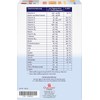 Doppelherz System ORTHOPRO Immune Drinking Granules - Orthomolecular Immune Product