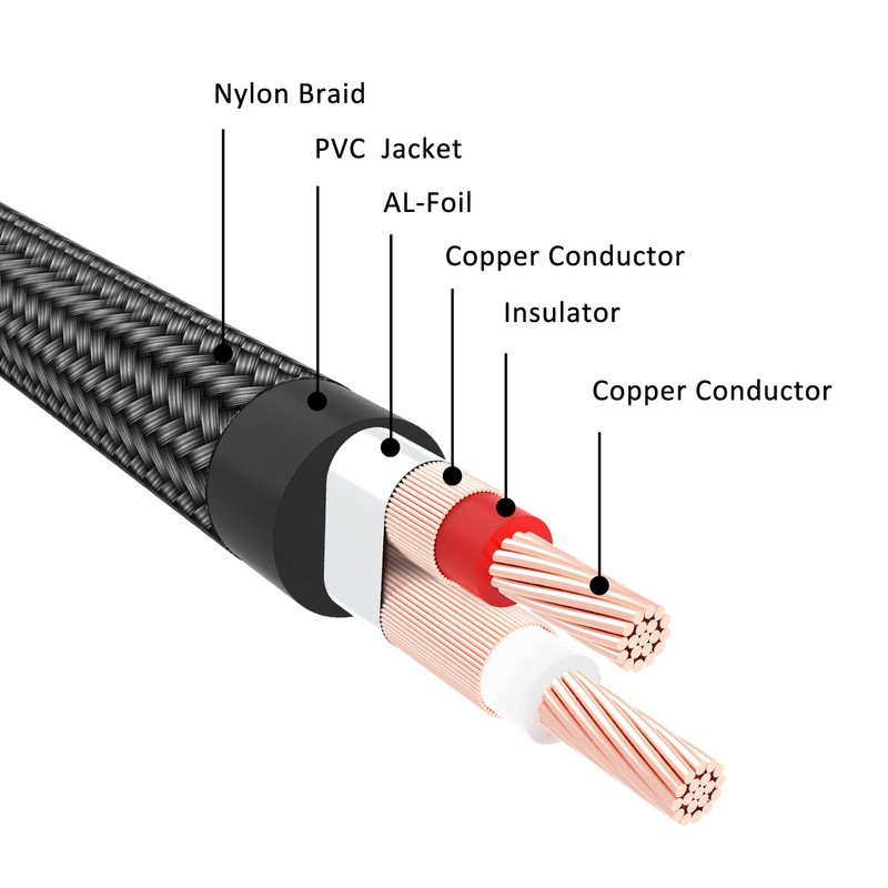 J&D 2 RCA Cables, RCA Cable Gold Plated Audiowave Series