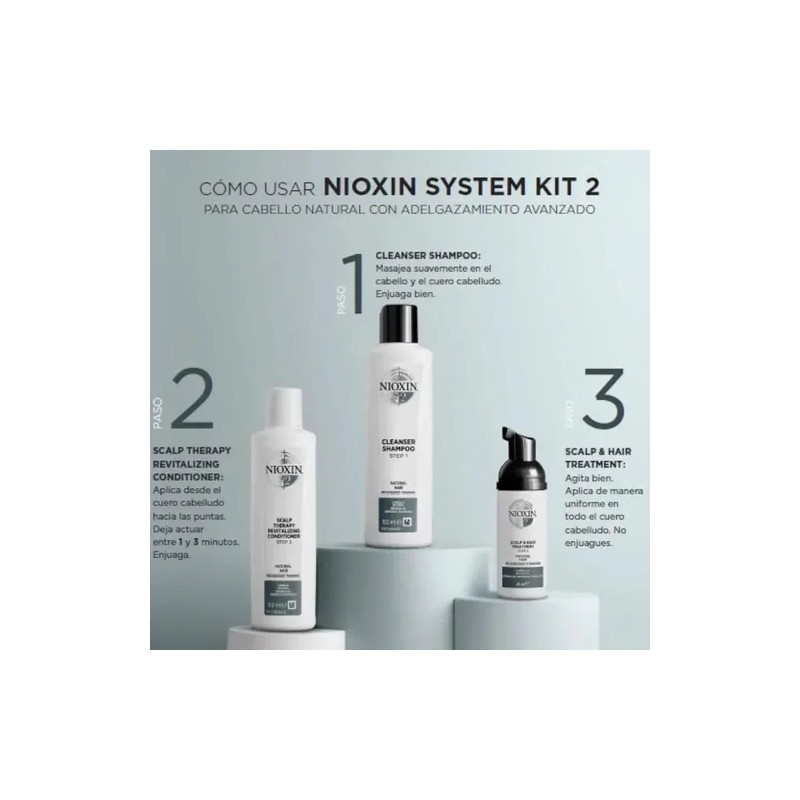 Kit Nioxin Sistema 2 Para Cabello Natural Con Debilitamiento
