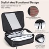 jetsetta Expandable Compression Packing Cubes 4 Set Travel Accessories Suitcase