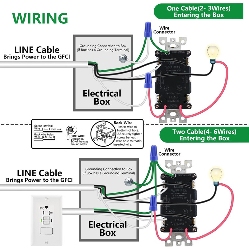 Wengart GFCI Combination Switch,AC120V 20Amp Weather-Resistant and Tamper-Resistant LED Indicator,ETL