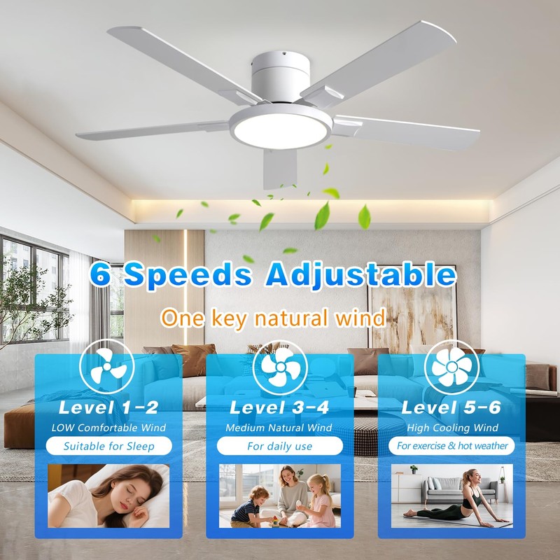 Ceiling Fans with Lights, Flush Mount Ceiling Fan with Remote/APP/Offline