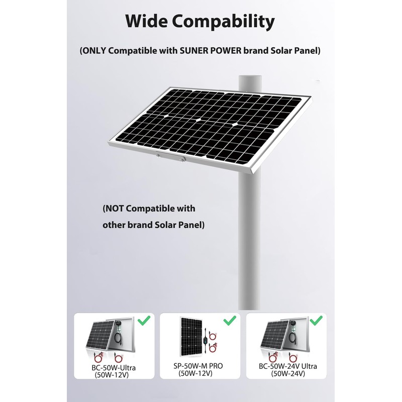 Adjustable Slar Panel Pole Mounting Bracket Rack Kit for 50W