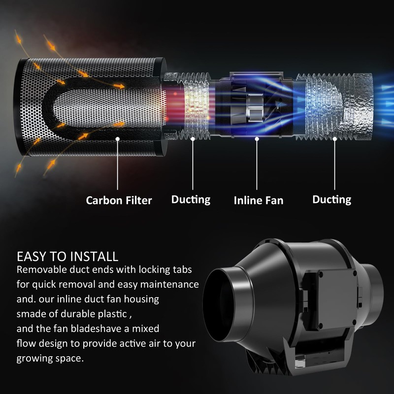 Toolazy Pro 6" Inline Duct Fan 405 CFM with 0-100%