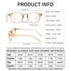 OCCI CHIARI Reading Glasses 3.5 Stylish Round Readers for Women