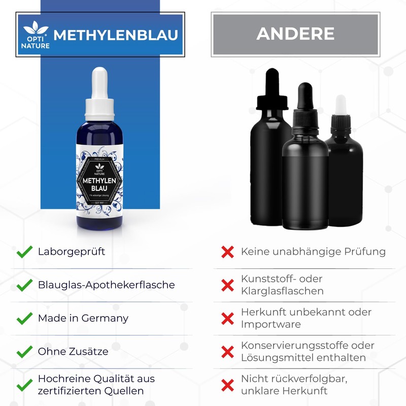 Methylenblau | 2000 Tropfen / 100ml | Made in Germany