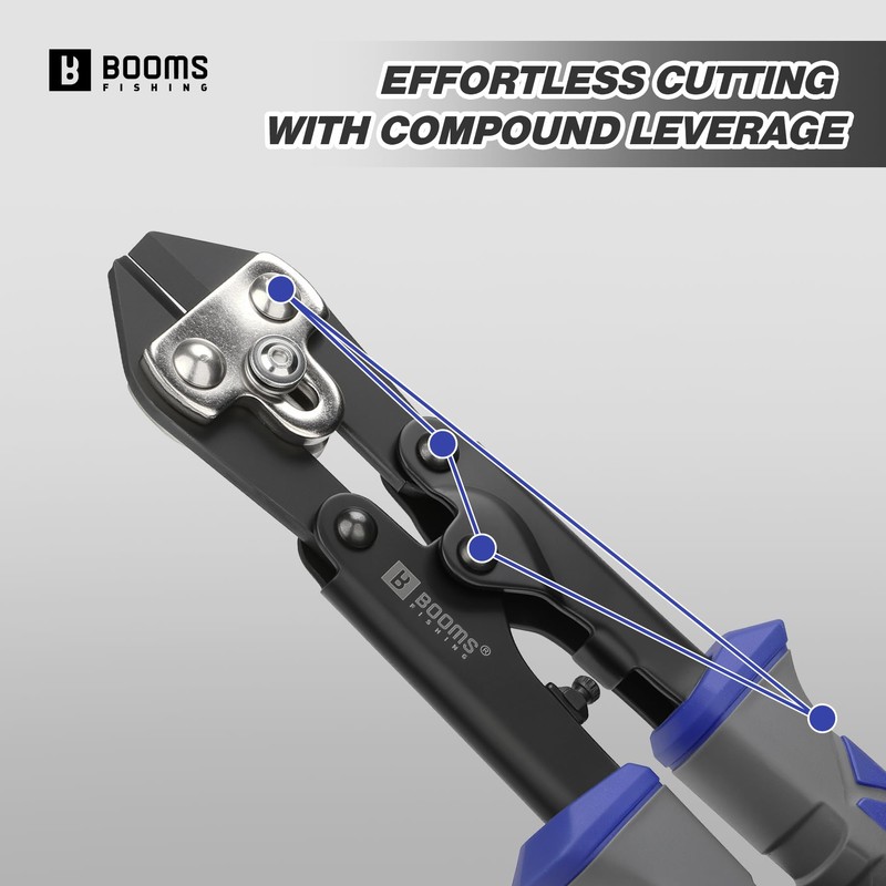 Booms Fishing Hook & Wire Cutter: Upgraded Handle, Cuts Thick