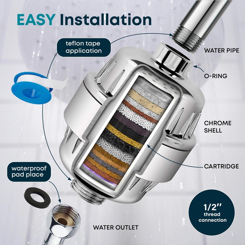 AquaHomeGroup 20 Stage Shower Head Filter with Vitamin C E