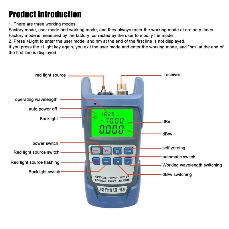 Fiber Optic Cable Tester Integrated High Accuracy 7 Wavelengths Anti