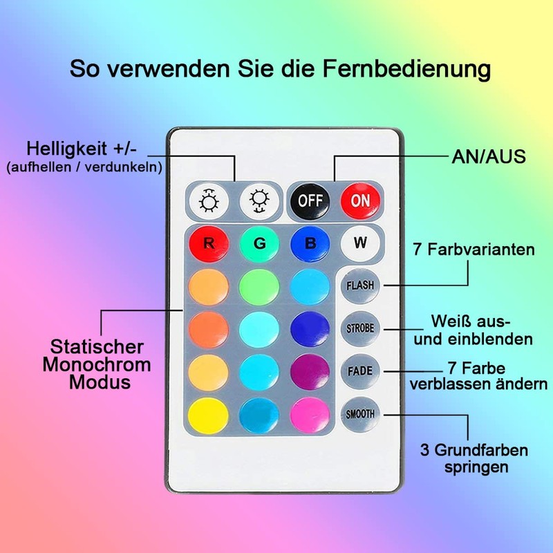 sinzau LED Light Strip with 24 Buttons Remote Control, 2