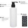2 Pack of Refillable 8 Oz Plastic Pump Dispenser Bottles,Pump