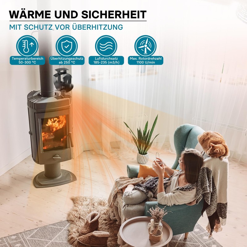 Wiltec Fireplace Fan with 3 Blades 50 to 300 °C,